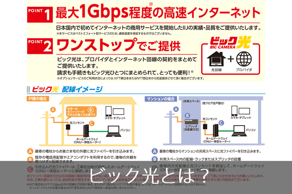 ビック光の評判 キャンペーンなどを分析 解約する人は多いか ネット回線247 Net