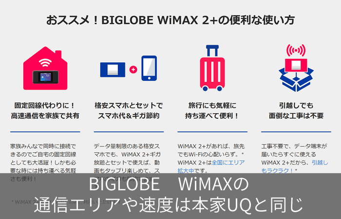 Biglobeのwimax2 の2つのキャンペーン比較 キャッシュバックvs月額割引 ネット回線247 Net