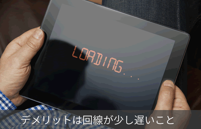 デメリットは回線が少し遅いこと