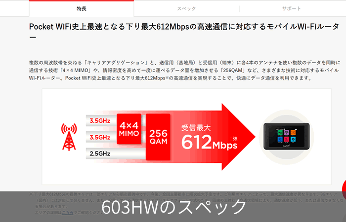 603HWのスペック