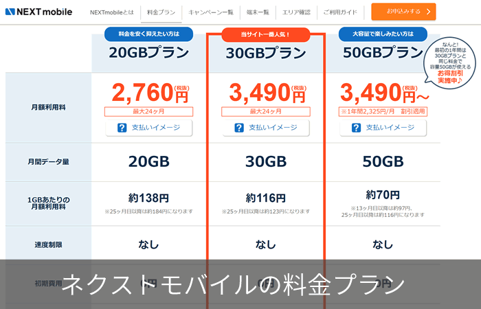 ネクストモバイルの料金プラン