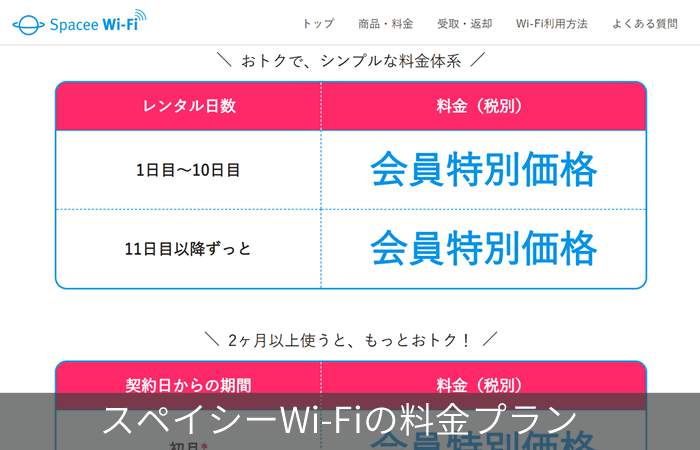 スペイシーWi-Fiの料金プラン